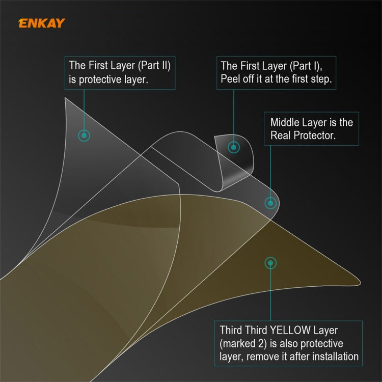 5 PCS ENKAY Hat-Prince 0.1mm 3D Protector de pantalla completa Película de hidrogel a prueba de explosiones, For iPhone 12 mini, For iPhone 12 / 12 Pro, For iPhone 12 Pro Max