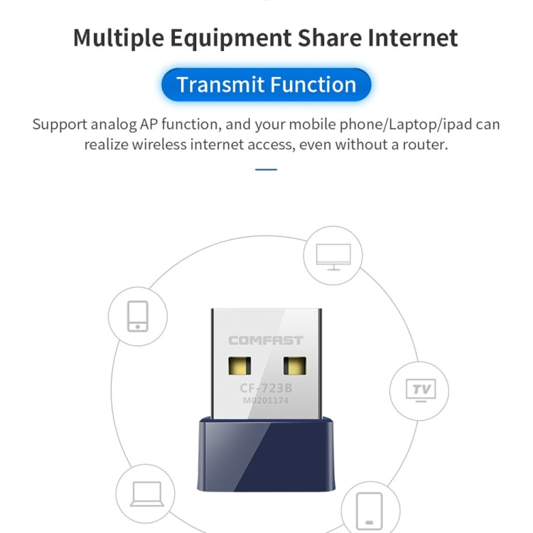 COMFAST CF-723B Mini 2 en 1 USB Bluetooth WiFi Adaptador 150Mbps Receptor de tarjeta de red inalámbrica, CF-723B