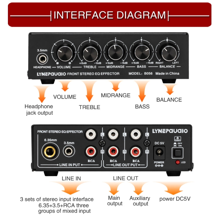 Mezclador de 3 canales Amplificador estéreo frontal Ajustador de altos/medios/graves, fuente de alimentación USB de 5 V, enchufe de EE. UU., B056