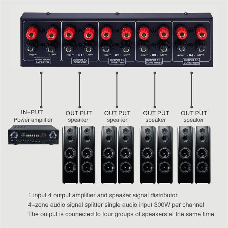 Distribuidor de altavoces de sonido con amplificador de 1 entrada y 4 salidas, fuente de sonido de 4 áreas, panel de distribución de señal, entrada de audio única, 300 W por canal, B030