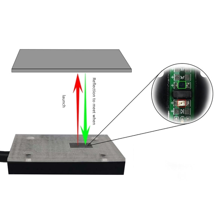 Interruptor fotoeléctrico reflectante HID USB IRSW20A