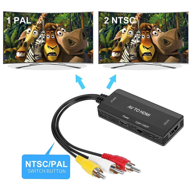 AV al adaptador del convertidor 3 CVBS RCA de HDMI, ayudas PAL NTSC 1080P, AV to HDMI