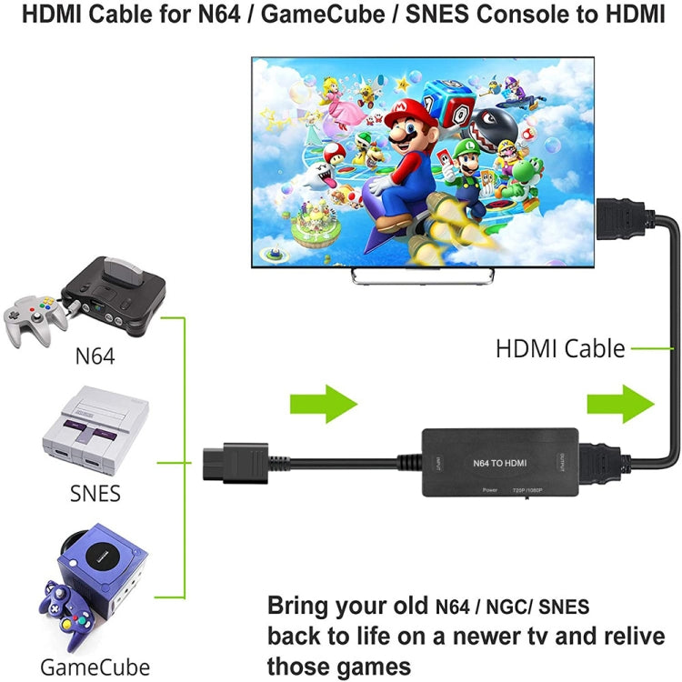 Adaptador de cable de vídeo convertidor analógico digital 1080P N64 a HDMI, 1080P Adapter