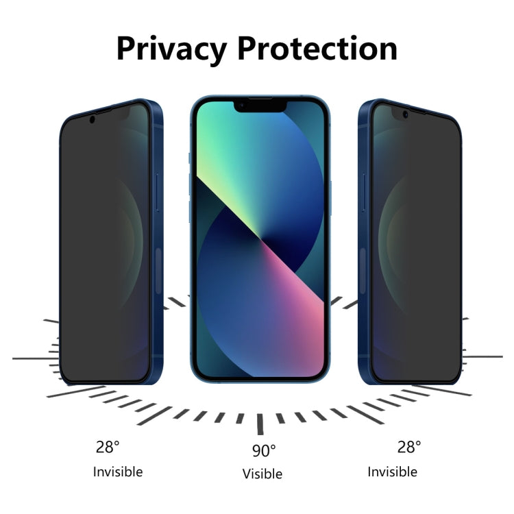 5 PCS ENKAY Hat-Prince Cobertura completa 28 grados Privacidad Protector de pantalla Película de vidrio templado anti-espía, For iPhone 13 mini, For iPhone 13 / 13 Pro, For iPhone 13 Pro Max