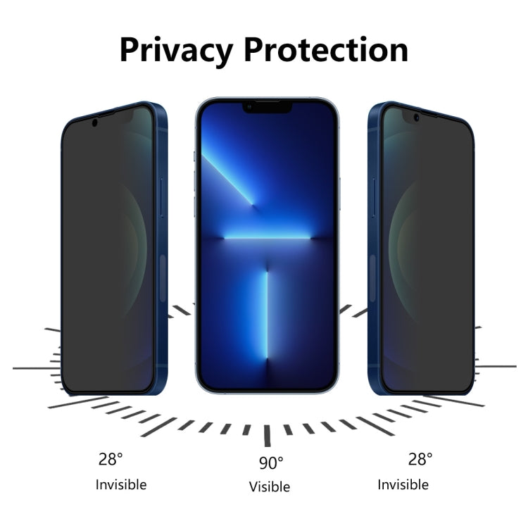 5 PCS ENKAY Hat-Prince Cobertura completa 28 grados Privacidad Protector de pantalla Película de vidrio templado anti-espía, For iPhone 13 mini, For iPhone 13 / 13 Pro, For iPhone 13 Pro Max