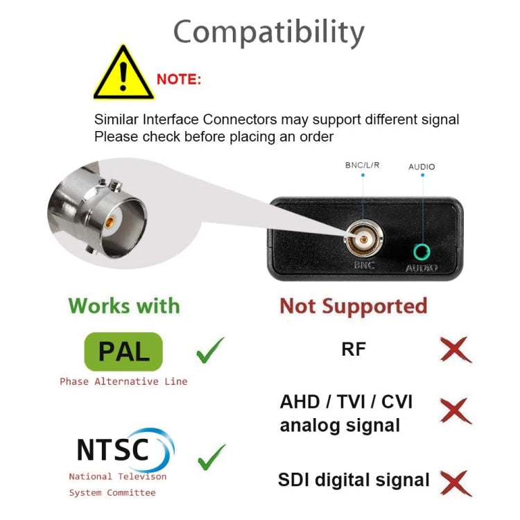 Convertidor de vídeo compuesto HDMI a BNC, HDMI to BNC