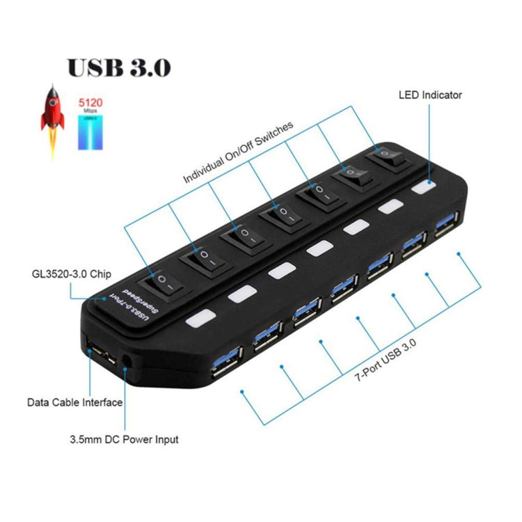 Divisor de conmutación independiente HUB USB 3.0 de 7 puertos, Splitter
