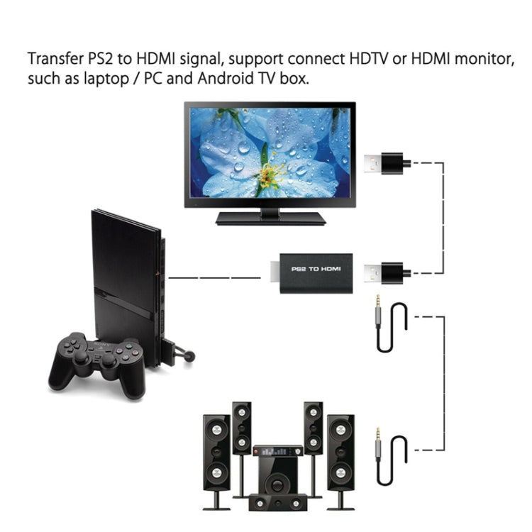 Convertidor de vídeo de PS2 a HDMI con salida de 3,5 mm