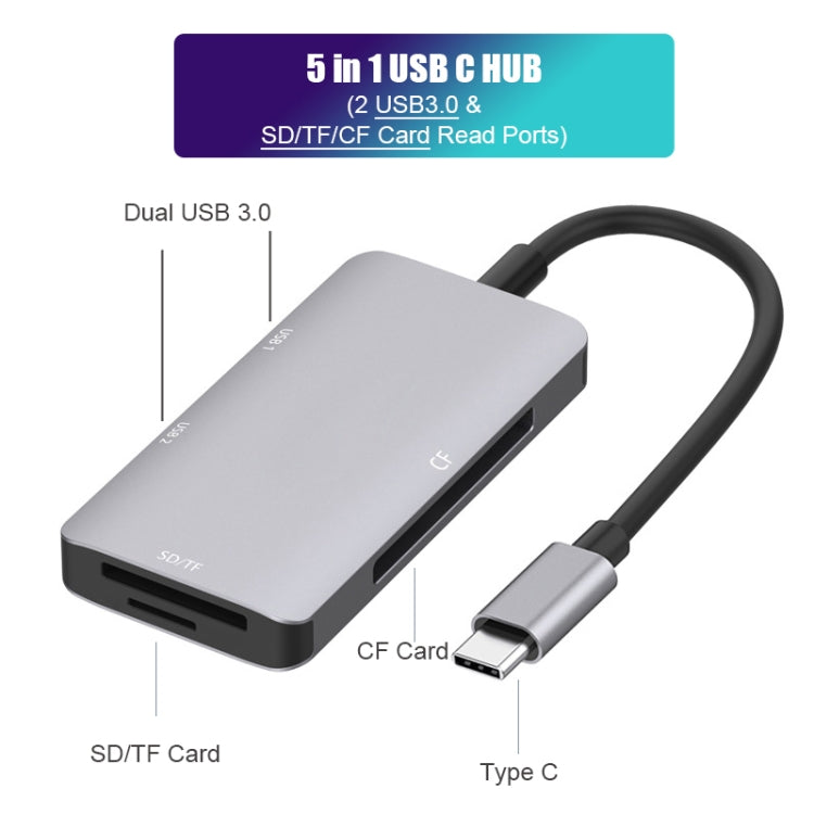Adaptador HUB de lectura de datos 5 en 1 con tarjeta SD / TF / CF, puertos USB 3.0 duales, Dual USB3.0+SD / TF / CF Card