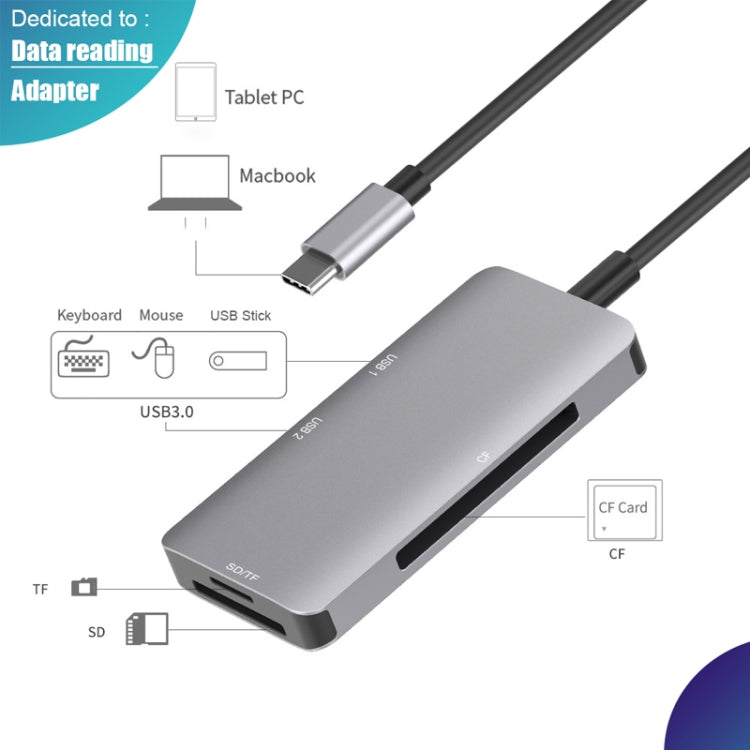 Adaptador HUB de lectura de datos 5 en 1 con tarjeta SD / TF / CF, puertos USB 3.0 duales, Dual USB3.0+SD / TF / CF Card