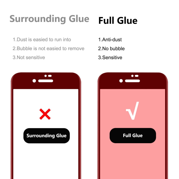 Película ENKAY Full Glue 6D de vidrio templado antiarañazos para iPhone SE 2022 / SE 2020 / 8 / 7, 1 PC, 2pcs, 5pcs