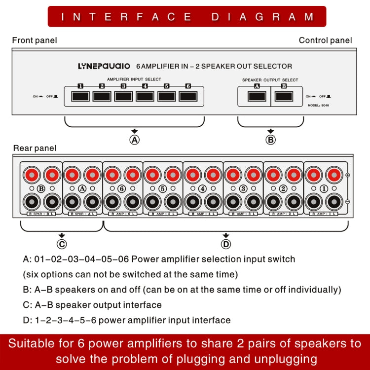 6 en 2 salidas 300W amplificador de potencia conmutador interruptor de altavoz distribuir dispositivo, 6 In 2 Out