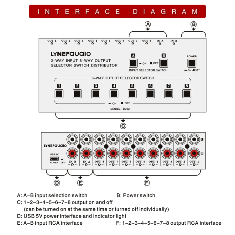 Distribuidor de interruptor de selección de señal de frecuencia de Audio RCA 2 en 8 salidas, 2 In 8 Out
