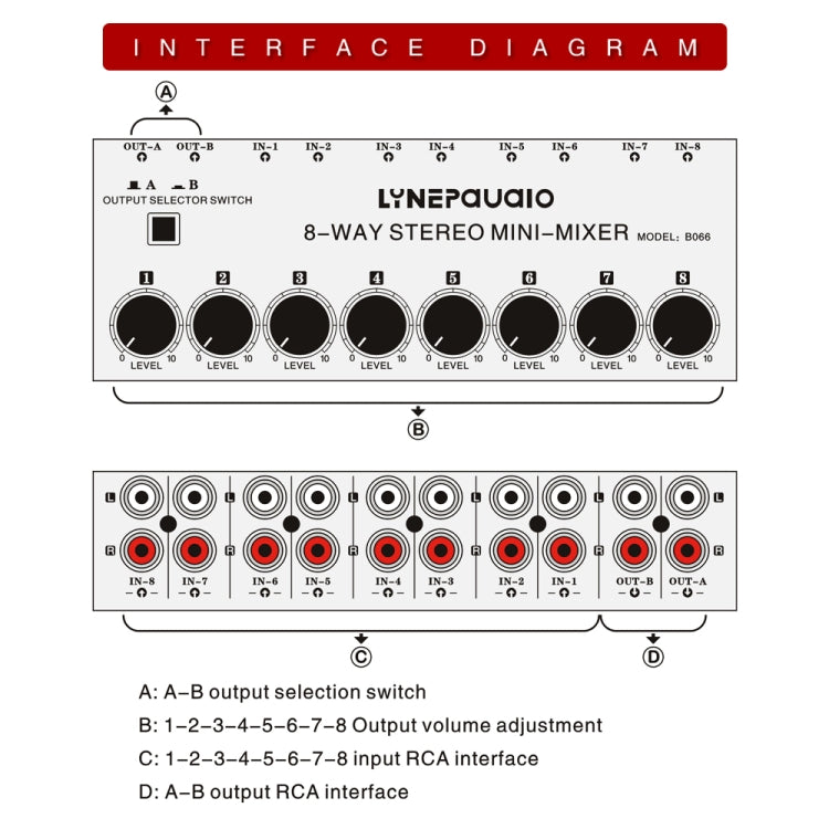 B066 Mini mezclador pasivo de sonido estéreo de 8 canales RCA sin fuente, sin fuente de alimentación, 8 Channel RCA