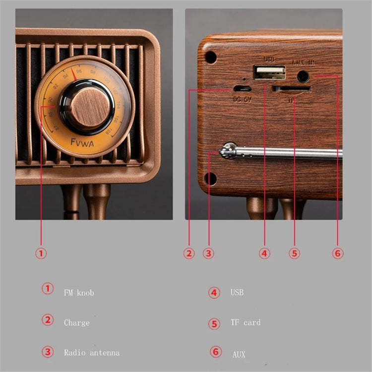 Oneder B9 Retro Altavoz Bluetooth portátil inalámbrico para interiores, B9