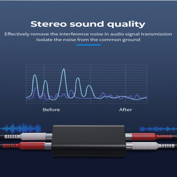 Aislador de tierra común de Audio G1 RCA, filtro de reducción de ruido antiinterferencias que elimina el receptor Bluetooth, G1 RCA