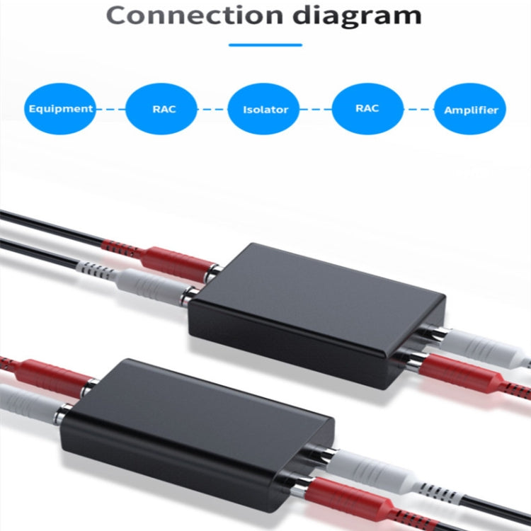 Aislador de tierra común de Audio G1 RCA, filtro de reducción de ruido antiinterferencias que elimina el receptor Bluetooth, G1 RCA