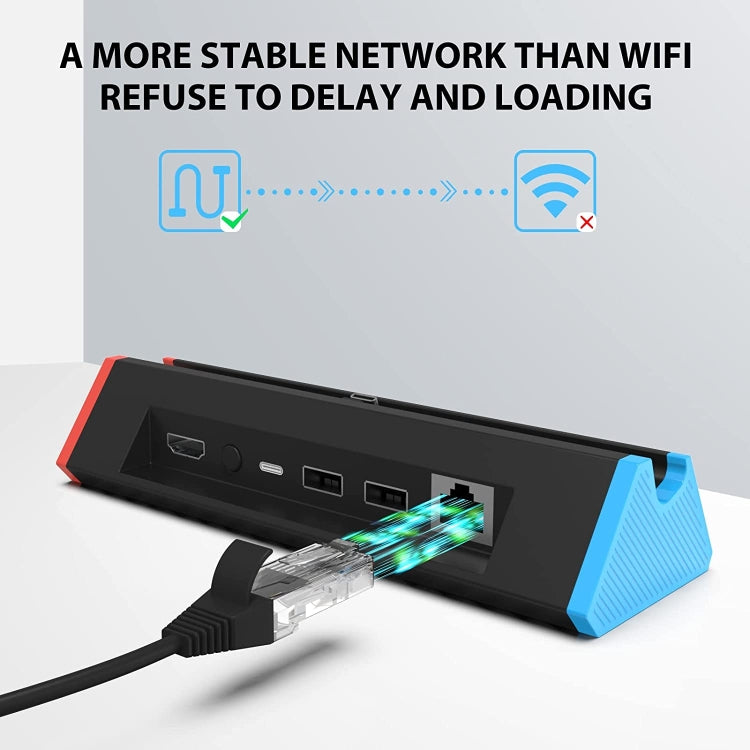 Adaptador HDMI 4K de puerto LAN de 1000 Mbs para Nintendo Switch/Switch OLED (modelo LAN), LAN Model