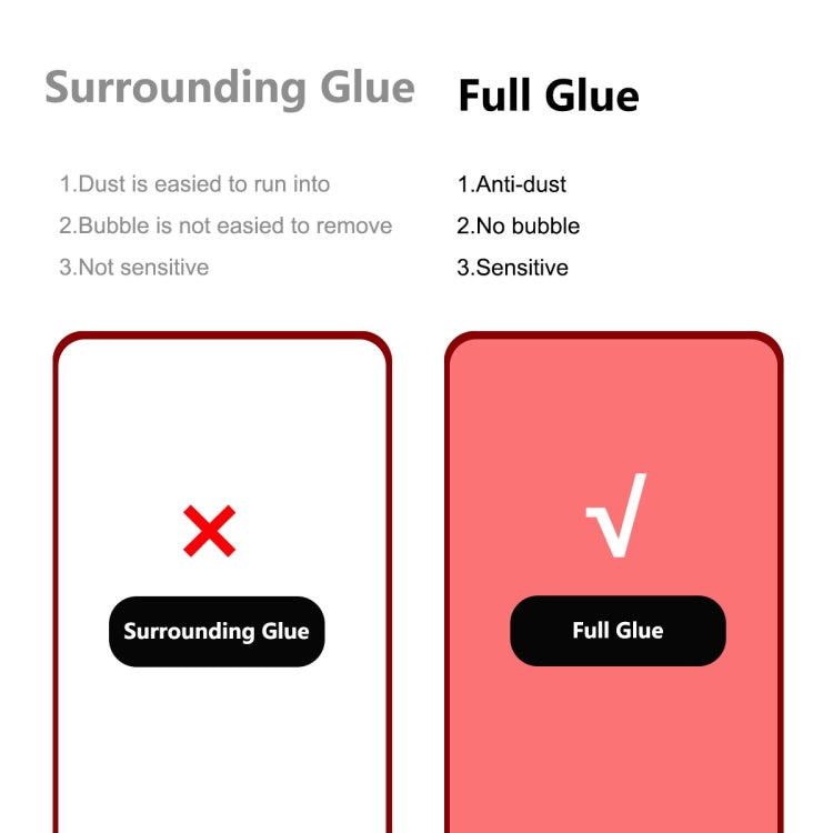 ENKAY Full Glue 0.26mm 9H 2.5D Vidrio templado Película completa para iPhone 14 Pro, For iPhone 14 Pro (1 PC), For iPhone 14 Pro (2 PCS), For iPhone 14 Pro (5 PCS), For iPhone 14 Pro (10 PCS)