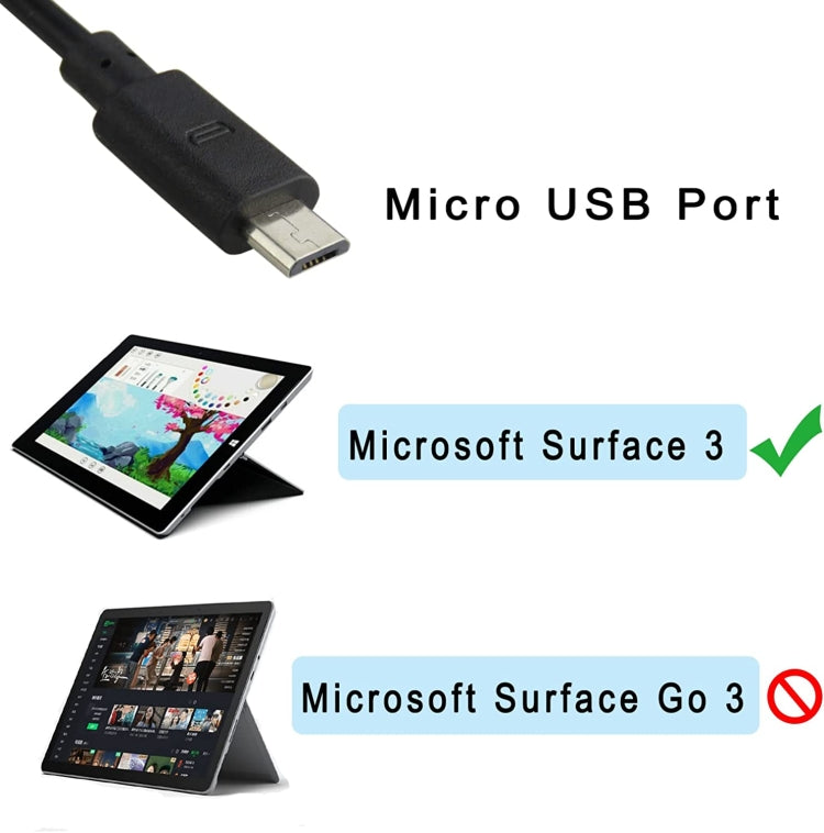 Ror Microsoft Surface3 1624 1645 Adaptador de corriente 5.2v 2.5a 13W Cargador de puerto Android, UK Plug, EU Plug, US Plug, AU Plug
