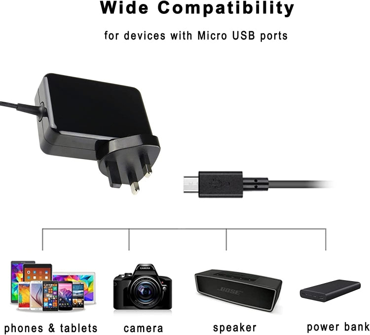 Ror Microsoft Surface3 1624 1645 Adaptador de corriente 5.2v 2.5a 13W Cargador de puerto Android, UK Plug, EU Plug, US Plug, AU Plug