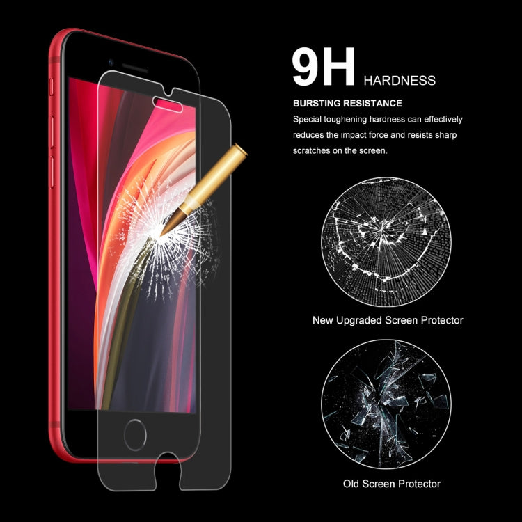 Película de vidrio templado ENKAY espesada de 0,26 mm 9H 2.5D para iPhone SE 2022 / 2020, 1 PCS, 2 PCS, 5 PCS, 10 PCS