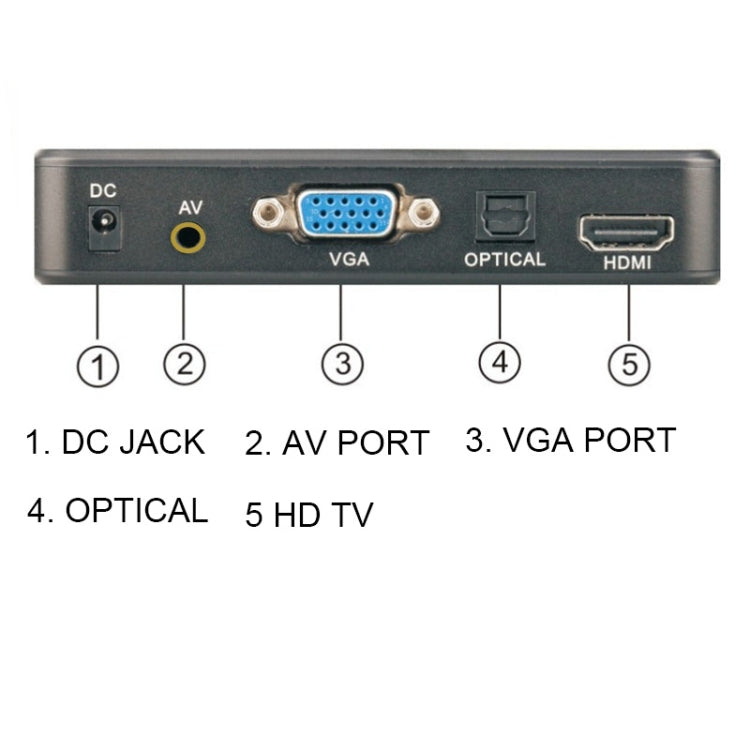 X12 1080P Media Player Pantalla horizontal y vertical Publicidad en video AD Player, US, EU, UK