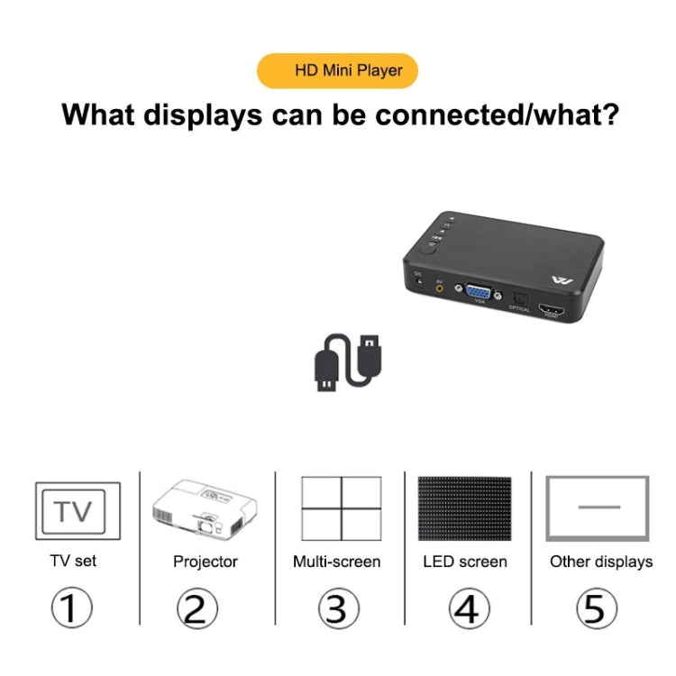 X12 1080P Media Player Pantalla horizontal y vertical Publicidad en video AD Player, US, EU, UK