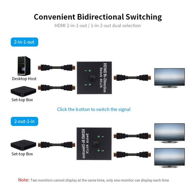 JSM 2 a 1 / 1 a 2 HDMI 1080P Divisor de interruptor inteligente bidireccional, 2 to 1 / 1 to 2 HDMI