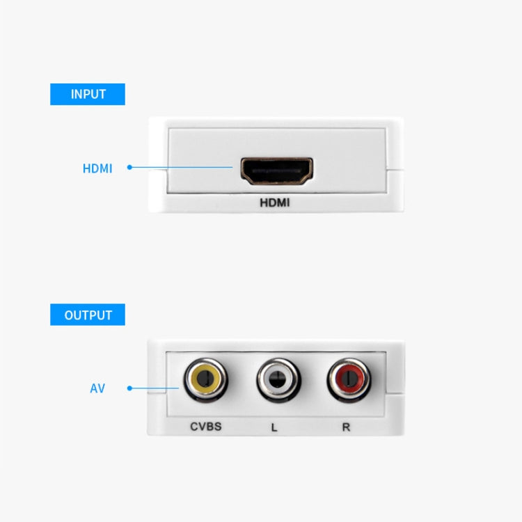 Adaptador convertidor de vídeo JSM Mini tamaño HD 1080P HDMI a AV/CVBS, HDMI to AV / CVBS