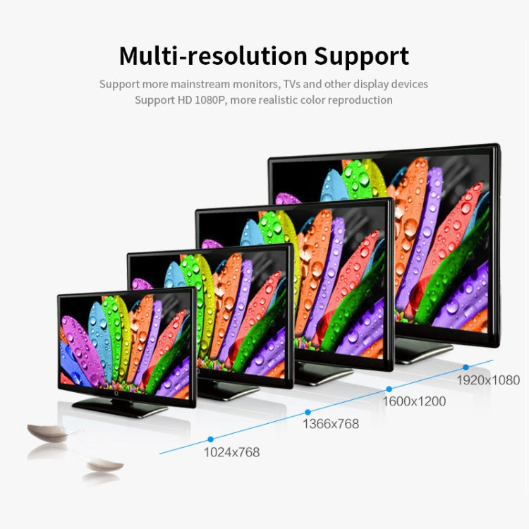 Adaptador convertidor de vídeo JSM Mini tamaño HD 1080P HDMI a AV/CVBS, HDMI to AV / CVBS