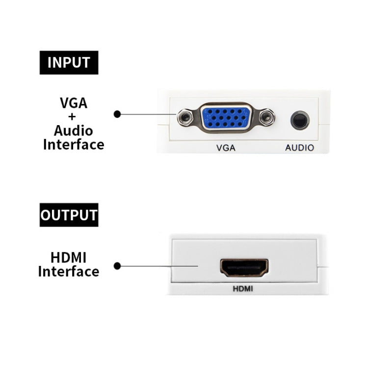 JSM Mini tamaño HD 1080P VGA a HDMI Scaler Box Audio Video Adaptador convertidor digital, VGA to HDMI