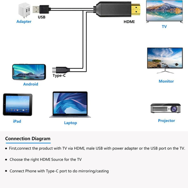 Cable convertidor digital de video USB 3.1 tipo C a HDMI MHL 4K HD para teléfono Android para monitor de proyector de TV