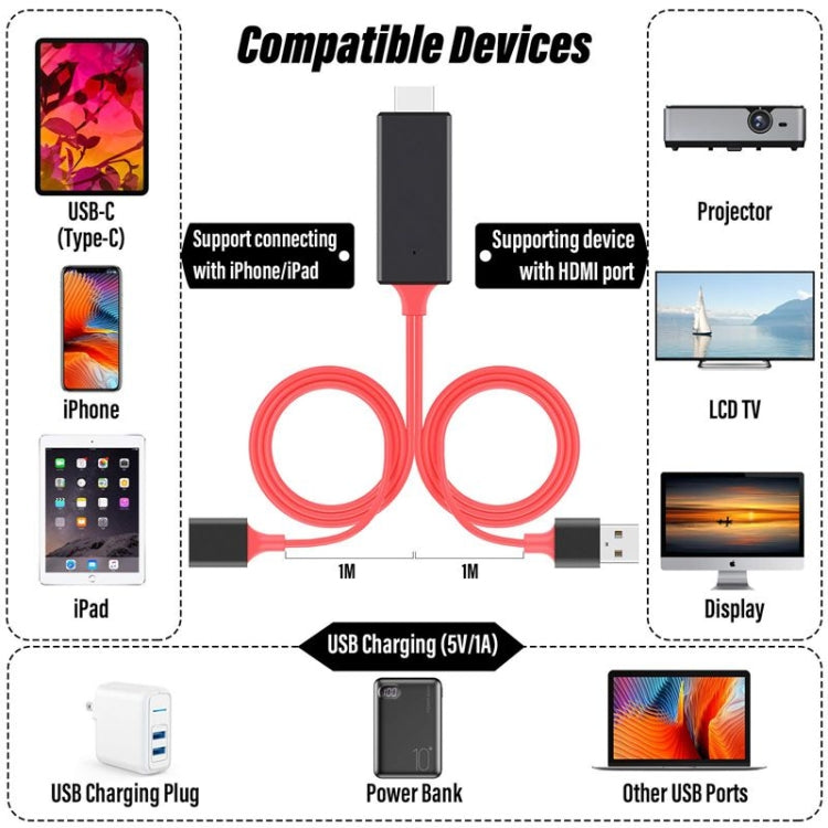 Adaptador de cables HDMI 1080P Cable USB a HDTV, Dongle USB macho + USB hembra a HDMI macho 1080P HDTV Cable de espejo para teléfono/pad y más uso compartido de vapor