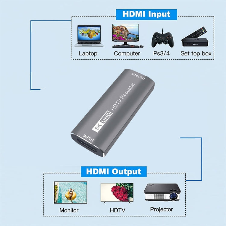 JUNSUNMAY 8K 30m Adaptador HDMI Amplificador de señal Extensor de repetidor HDMI