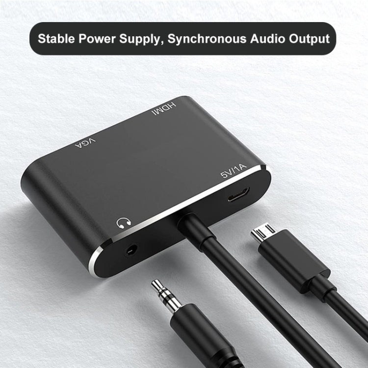 JUNSUNMAY 1080P HDMI a HDMI + VGA Convertidor Adaptador Divisor de Pantalla