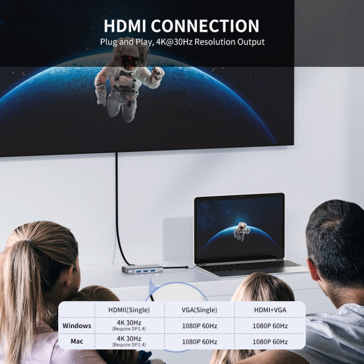 JUNSUNMAY 7 en 1 Tipo-C a 4K HDMI / VGA / Ethernet Adaptador de estación de acoplamiento Hub USB-C, JSM-HUB001