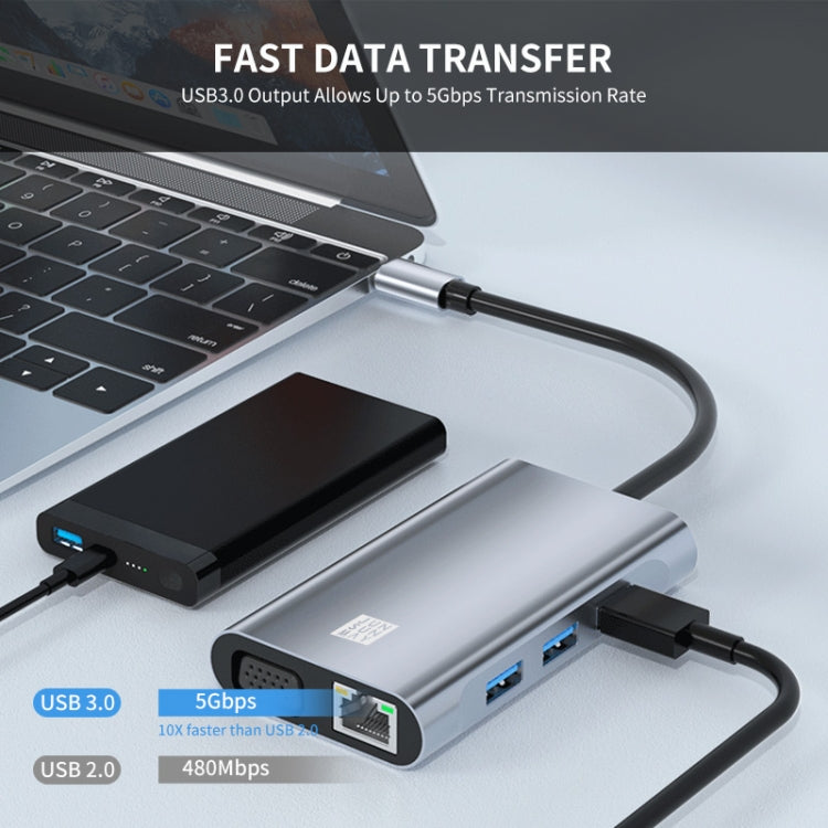 JUNSUNMAY 7 en 1 Tipo-C a 4K HDMI / VGA / Ethernet Adaptador de estación de acoplamiento Hub USB-C, JSM-HUB001
