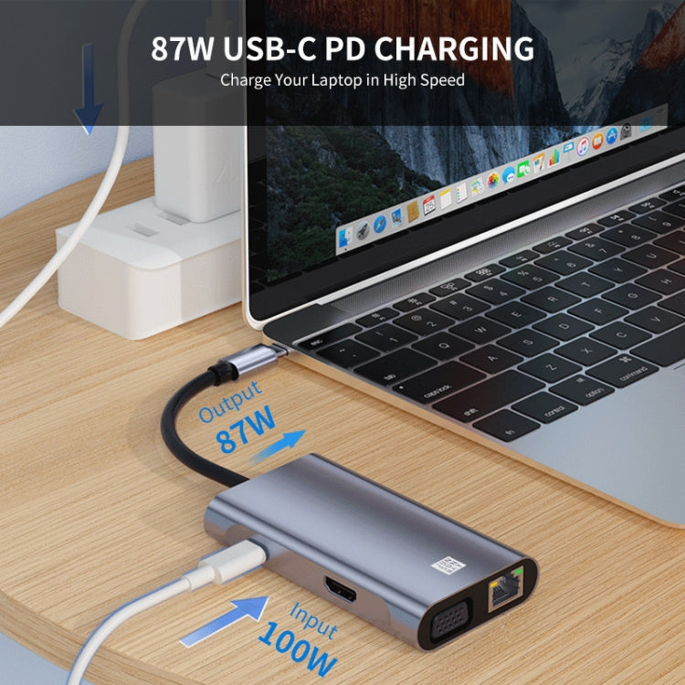 JUNSUNMAY 7 en 1 Tipo-C a 4K HDMI / VGA / Ethernet Adaptador de estación de acoplamiento Hub USB-C, JSM-HUB001