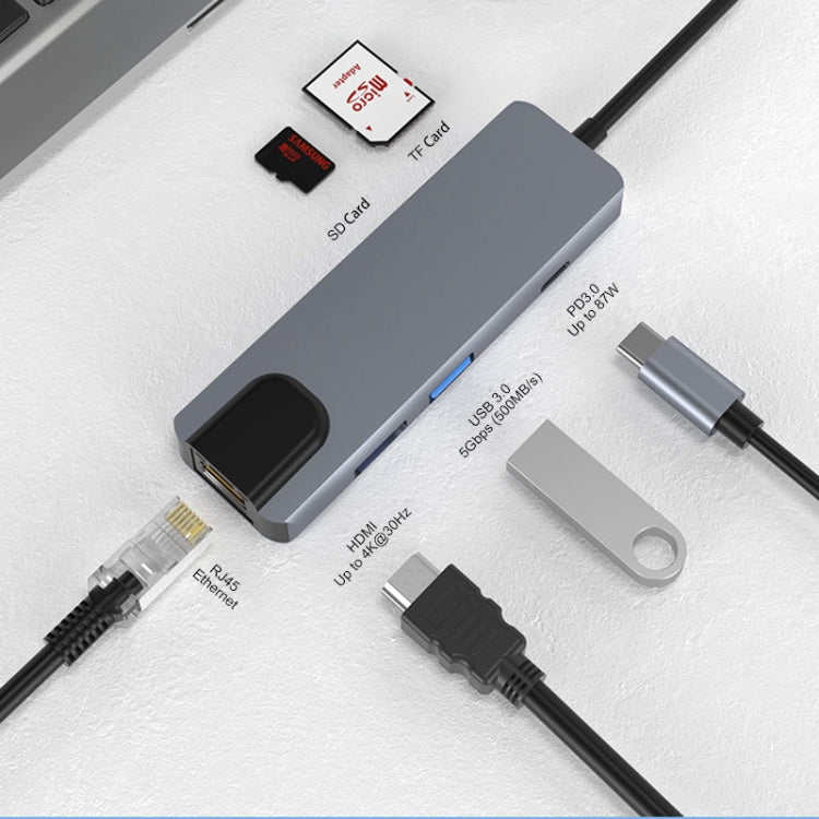 JUNSUNMAY Adaptador de estación de acoplamiento 6 en 1 tipo C a 4K HDMI / Ethernet PD Hub de carga rápida Lector de tarjetas SD/TF