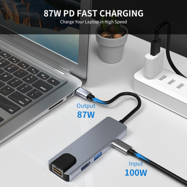 JUNSUNMAY Adaptador de estación de acoplamiento 6 en 1 tipo C a 4K HDMI / Ethernet PD Hub de carga rápida Lector de tarjetas SD/TF