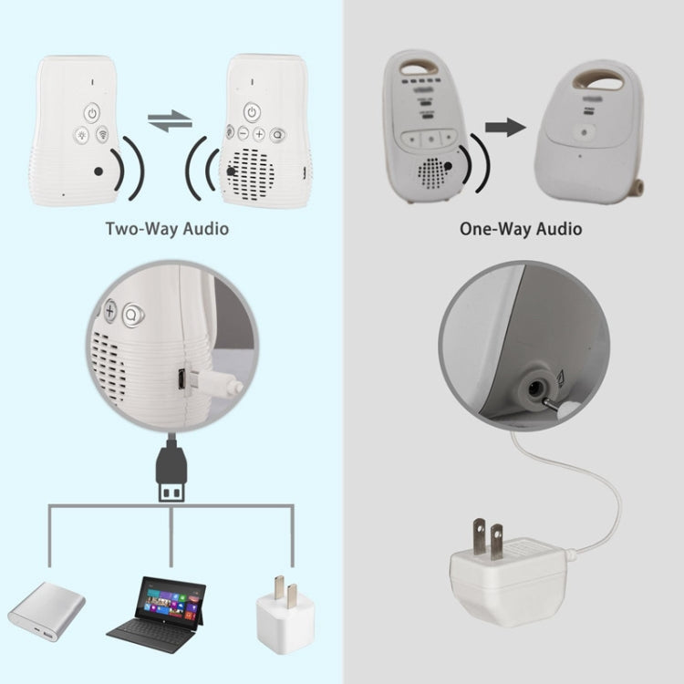Monitor de bebé de conversación bidireccional de audio inalámbrico DBM-8, alerta de sonido de intercomunicador para bebés, DBM-8(US Plug), DBM-8(EU Plug), DBM-8(UK Plug), DBM-8(AU Plug)
