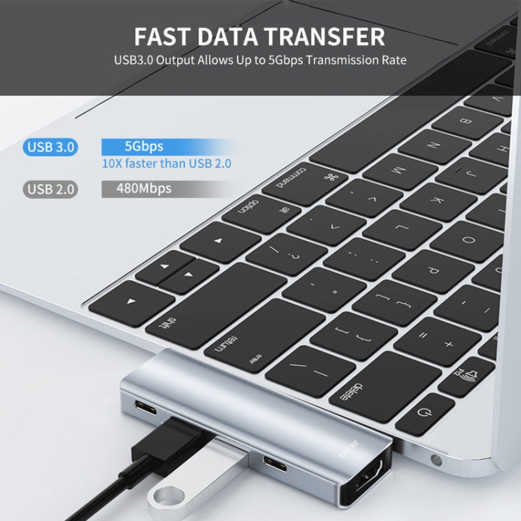 ENKAY Hat-Prince 5 en 2 Hub Type-C a 4K HDMI / USB 3.0 Adaptador de estación de acoplamiento para MacBook