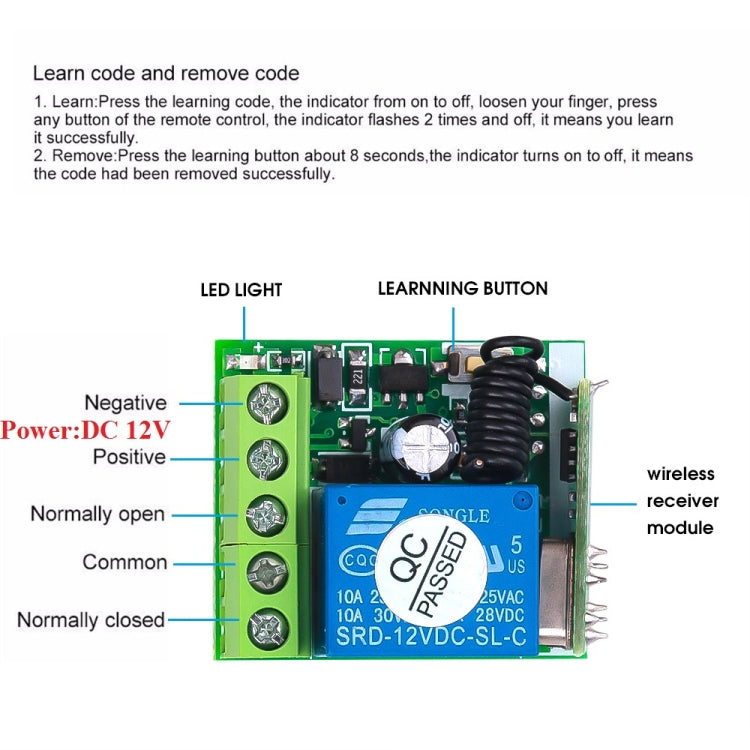 Interruptor de control remoto DC12V 1CH RF/relé 10A/receptor de interruptor 433MHZ