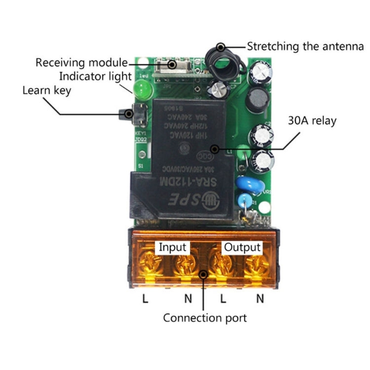 AC 220V 30A canal alta potencia bajo consumo Control de elevador Industrial Universal interruptor de control remoto inalámbrico
