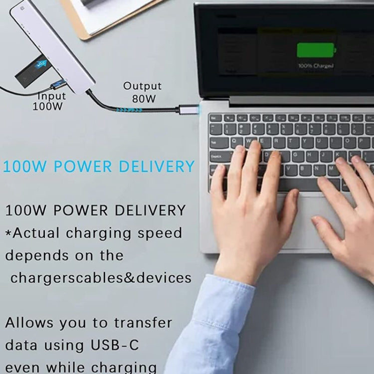 Adaptador multipuerto in-1 USB C del eje 7 del USB C con paladio de HDMI 100W y lector de tarjetas SD/TF