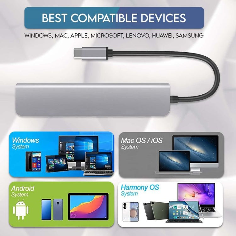 Adaptador multipuerto in-1 USB C del eje 7 del USB C con paladio de HDMI 100W y lector de tarjetas SD/TF