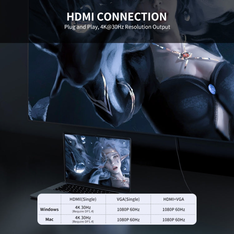 JUNSUNMAY 7 en 1 Tipo-C a 4K HDMI + VGA + Adaptador de estación de acoplamiento de audio de 3,5 mm PD Hub de carga rápida, JSM-HUB016