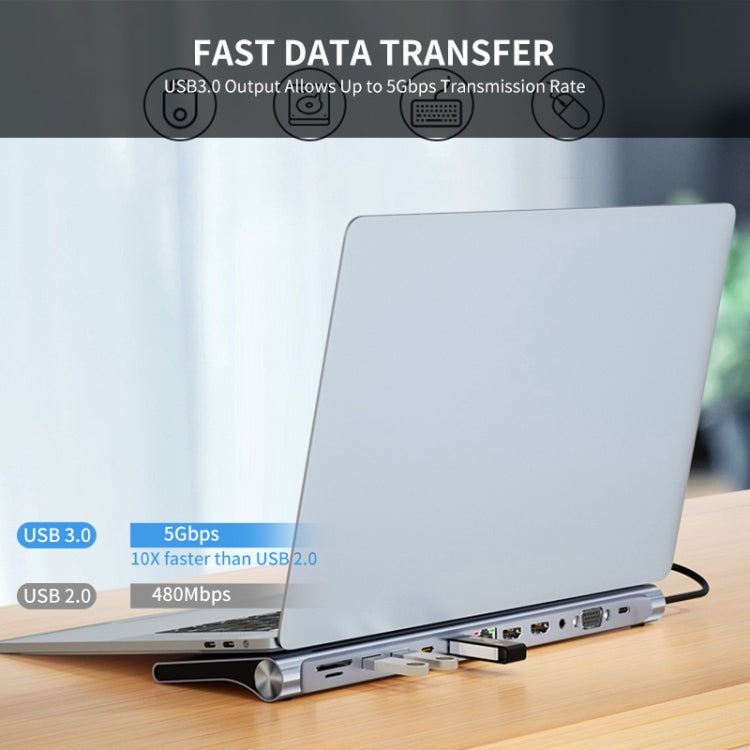 JUNSUNMAY 12 en 1 Adaptador multifuncional de estación de acoplamiento USB C Hub Lector de tarjetas SD/TF, JSM-HUB022