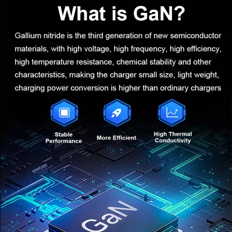 GaN130W Cargador tipo C de 4 puertos USB-C PD65W / PD30W para serie de portátiles, US Plug, EU / US Plug, UK / US Plug, AU / US Plug, EU / UK / US Plug, EU / UK / AU / US Plug